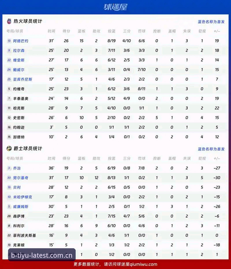 都灵德比火药味十足：B体育最新版全面解析尤文图斯与都灵的生死对决